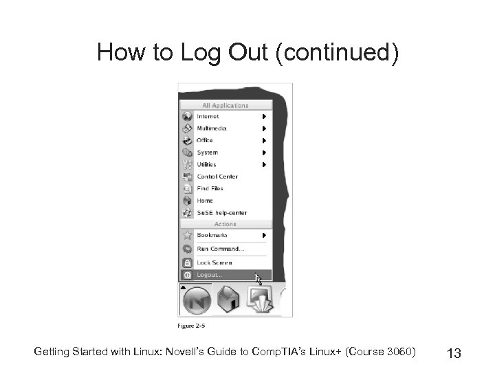 How to Log Out (continued) Getting Started with Linux: Novell’s Guide to Comp. TIA’s