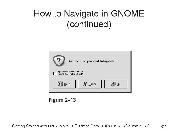 How to Navigate in GNOME (continued) Getting Started with Linux: Novell’s Guide to Comp.
