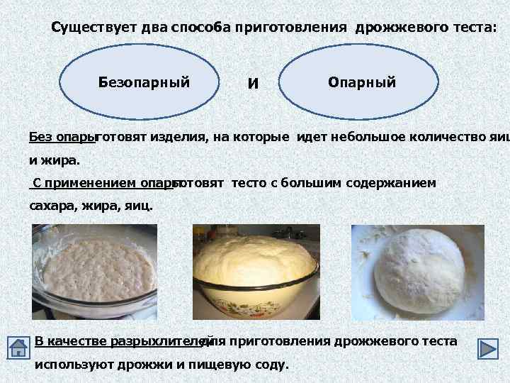 Существует два способа приготовления дрожжевого теста: Безопарный И Опарный Без опары готовят изделия, на