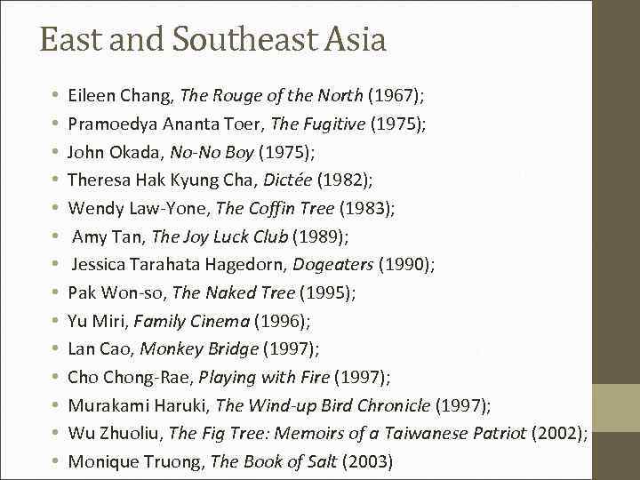 East and Southeast Asia • • • • Eileen Chang, The Rouge of the