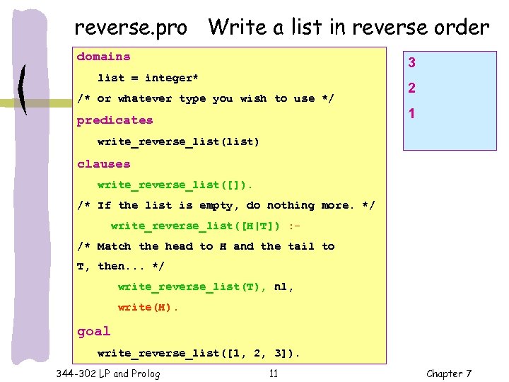 reverse. pro Write a list in reverse order domains 3 list = integer* /*