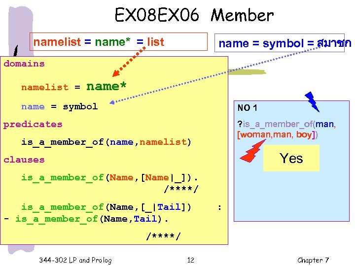 EX 08 EX 06 Member name = symbol = สมาชก namelist = name* =