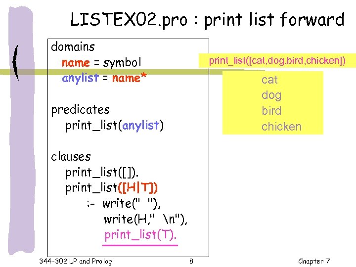 LISTEX 02. pro : print list forward domains name = symbol anylist = name*
