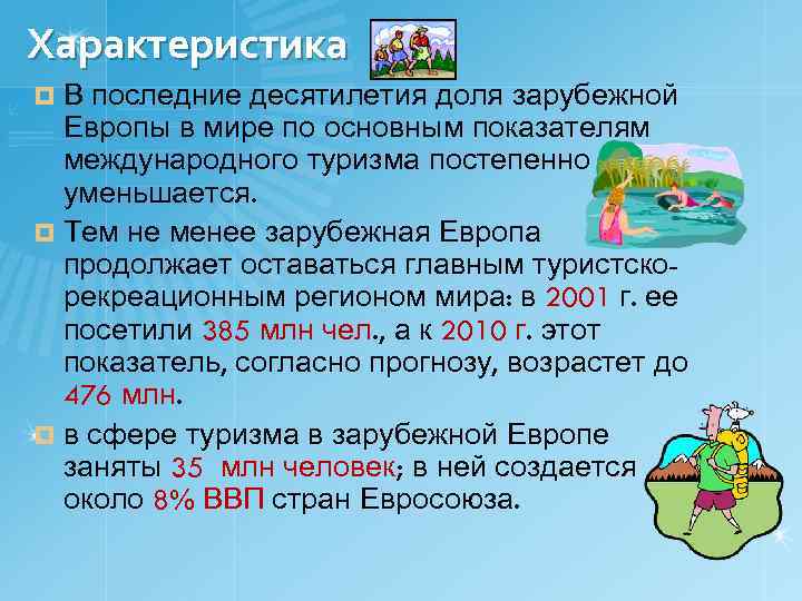 Характеристика В последние десятилетия доля зарубежной Европы в мире по основным показателям международного туризма