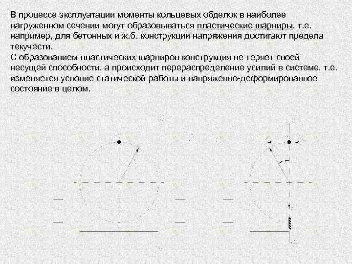 В процессе эксплуатации моменты кольцевых обделок в наиболее нагруженном сечении могут образовываться пластические шарниры,