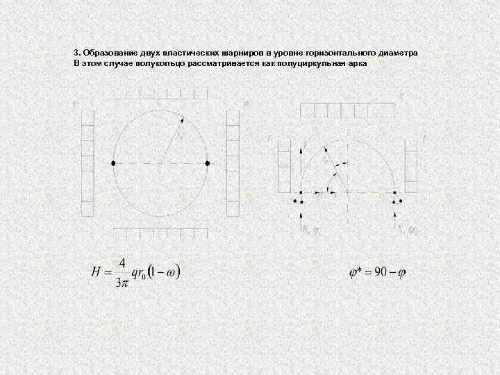 3. Образование двух пластических шарниров в уровне горизонтального диаметра В этом случае полукольцо рассматривается