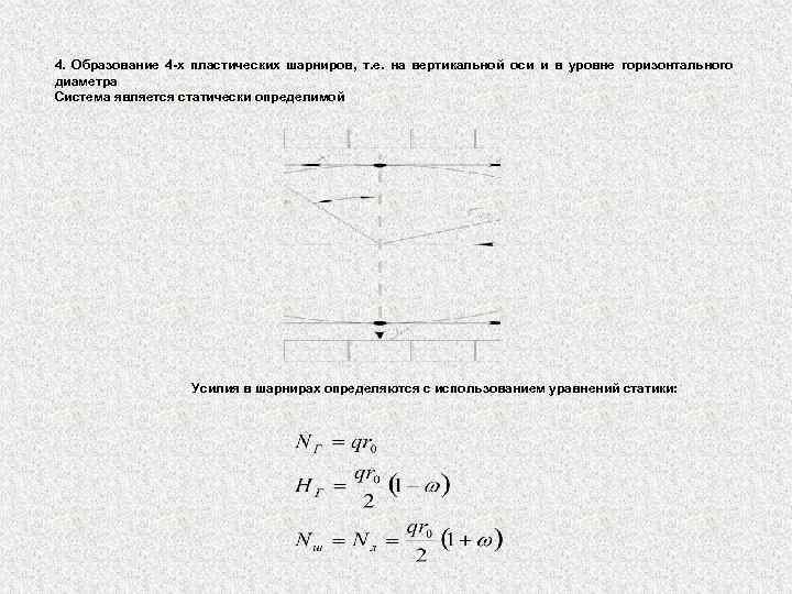 4. Образование 4 -х пластических шарниров, т. е. на вертикальной оси и в уровне