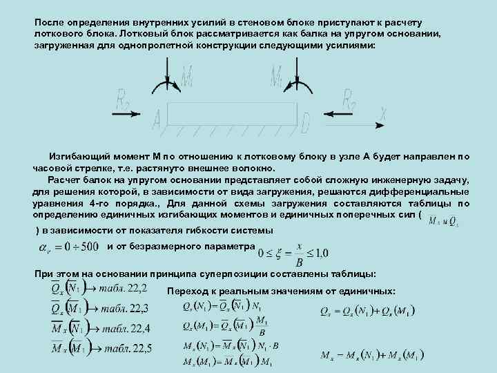 После определения внутренних усилий в стеновом блоке приступают к расчету лоткового блока. Лотковый блок