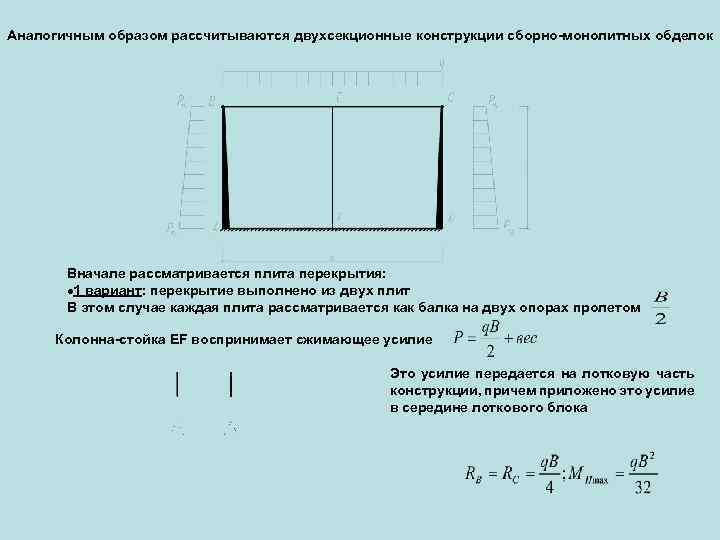 Аналогичным образом рассчитываются двухсекционные конструкции сборно-монолитных обделок Вначале рассматривается плита перекрытия: 1 вариант: перекрытие