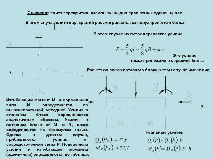 2 вариант: плита перекрытия выполнена на два пролета как единое целое В этом случае