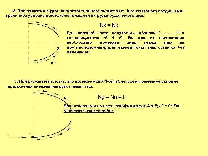 2. При разжатии с уровня горизонтального диаметра из k-го стыкового соединения граничное условие приложения