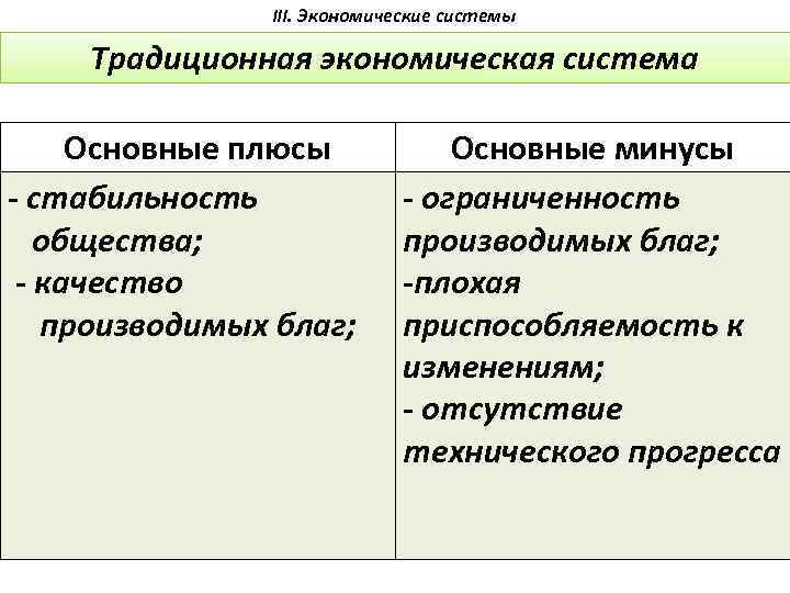 III. Экономические системы Традиционная экономическая система Основные плюсы стабильность общества; качество производимых благ; Основные