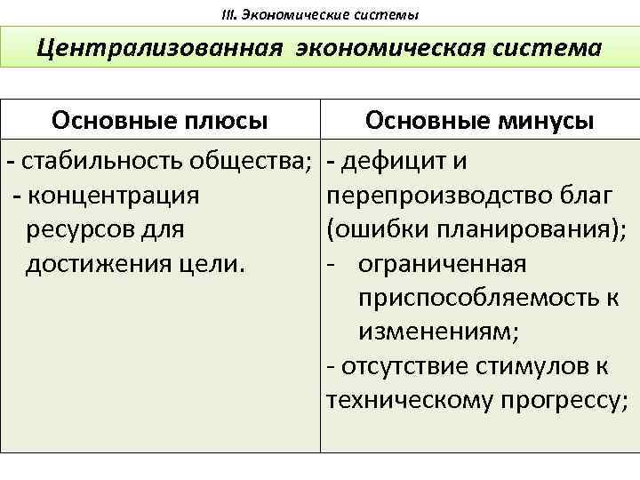 III. Экономические системы Централизованная экономическая система Основные плюсы стабильность общества; концентрация ресурсов для достижения