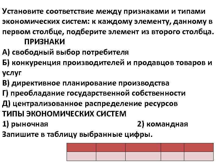 Установите соответствие между признаками и типами экономических систем: к каждому элементу, данному в первом