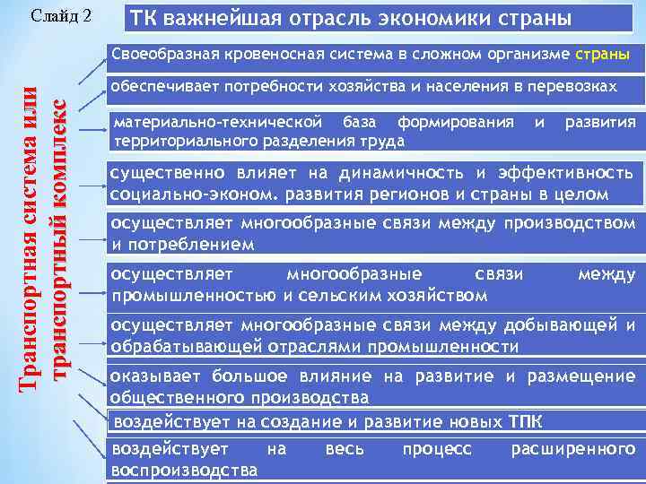Слайд 2 ТК важнейшая отрасль экономики страны Транспортная система или транспортный комплекс Своеобразная кровеносная
