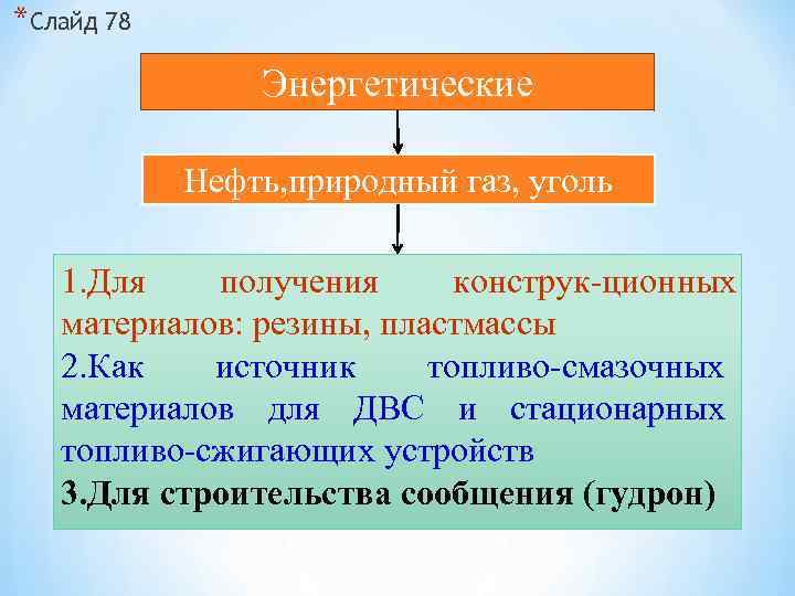 *Слайд 78 Энергетические Нефть, природный газ, уголь 1. Для получения конструк ционных материалов: резины,
