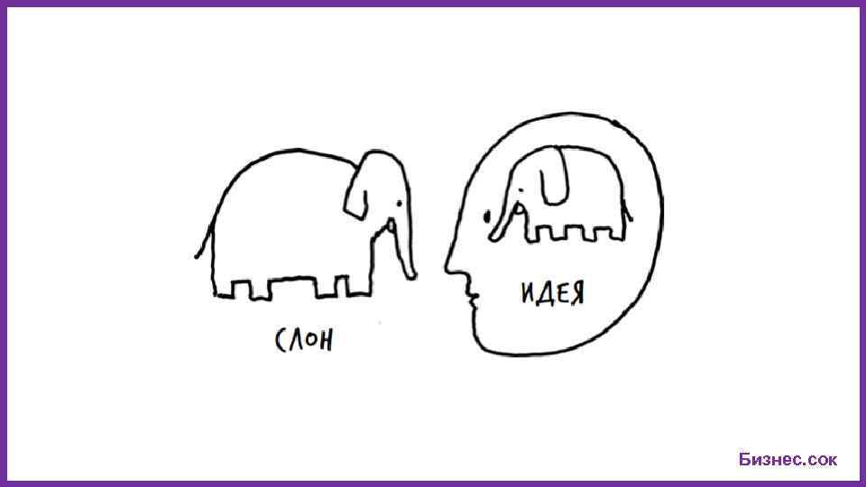 Бизнес. сок 