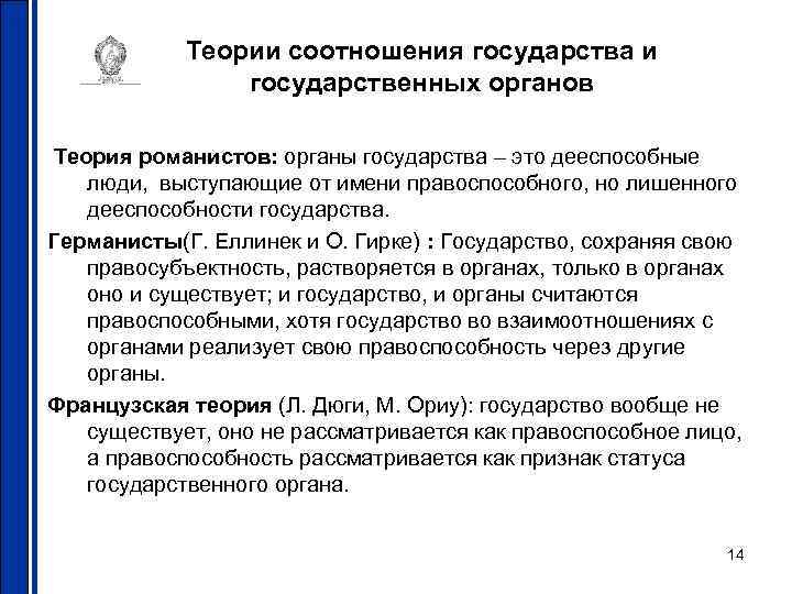 Теории соотношения государства и государственных органов Теория романистов: органы государства – это дееспособные люди,
