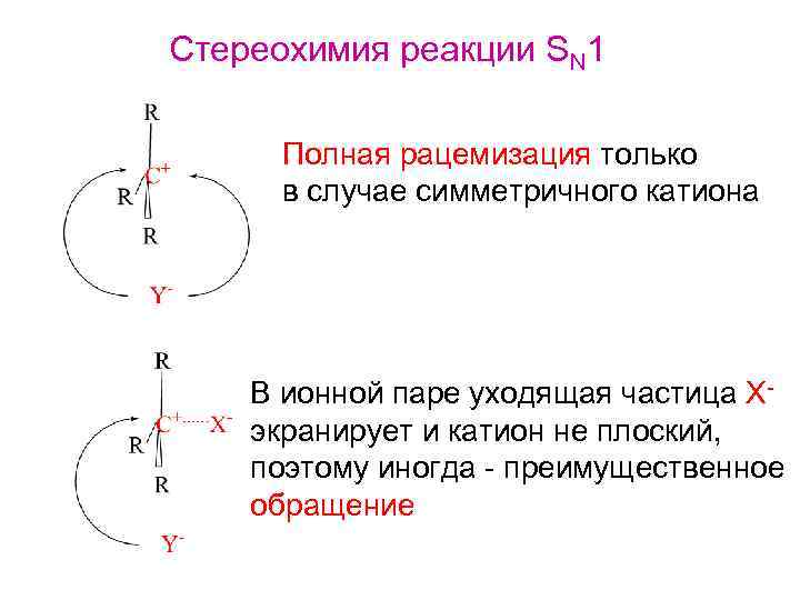Стереохимия реакции SN 1 Полная рацемизация только в случае симметричного катиона В ионной паре
