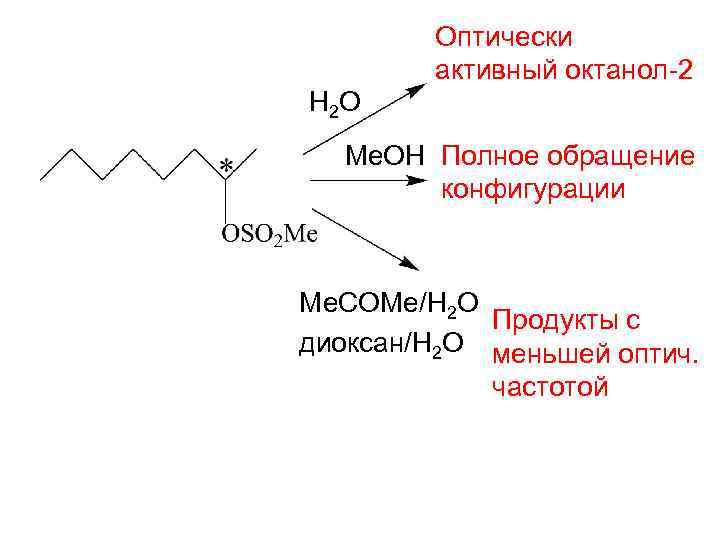 Оптически активный октанол-2 H 2 O Me. OH Полное обращение конфигурации Me. COMe/H 2