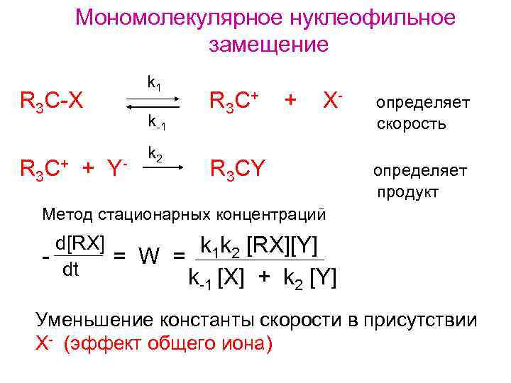 Схема линдемана для мономолекулярных реакций