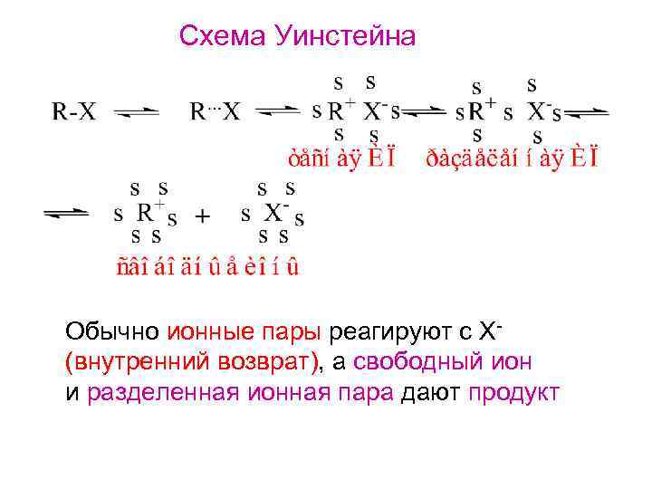 Схема Уинстейна Обычно ионные пары реагируют с Х(внутренний возврат), а свободный ион и разделенная