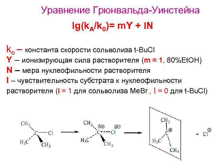 Уравнение Грюнвальда-Уинстейна lg(k. A/k 0)= m. Y + l. N ko – константа скорости