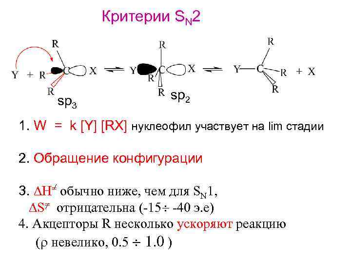 Критерии SN 2 sp 3 sp 2 1. W = k [Y] [RX] нуклеофил