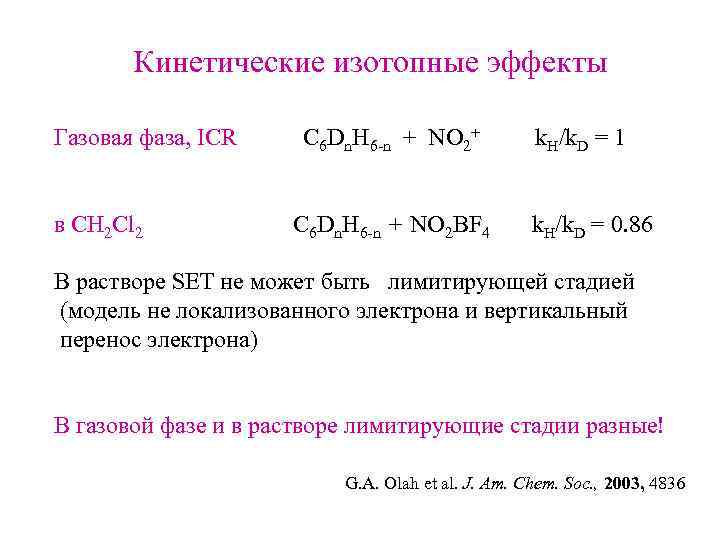 Кинетические изотопные эффекты Газовая фаза, ICR в CH 2 Cl 2 С 6 Dn.