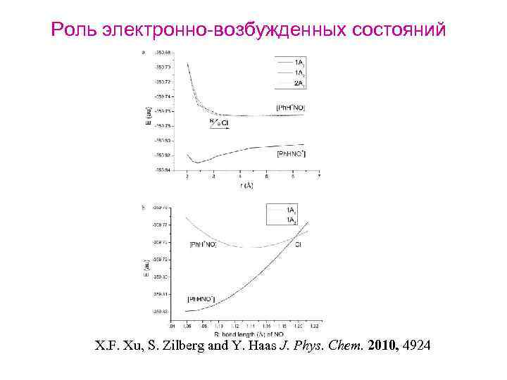 Роль электронно-возбужденных состояний X. F. Xu, S. Zilberg and Y. Haas J. Phys. Chem.
