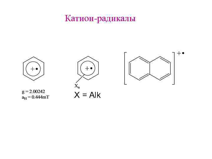 Катион-радикалы X = Alk 