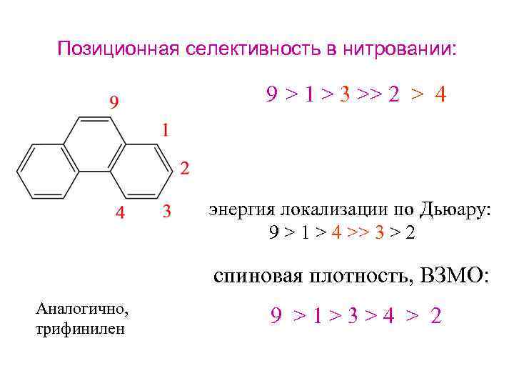 Позиционная селективность в нитровании: 9 > 1 > 3 >> 2 > 4 энергия