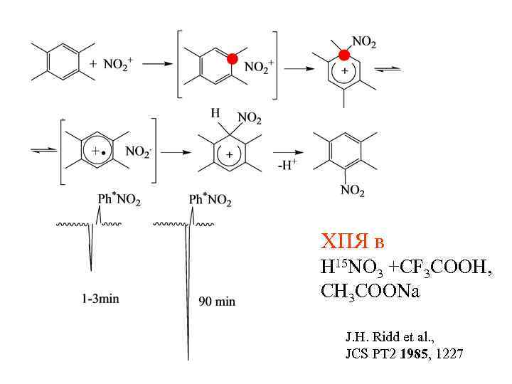ХПЯ в H 15 NO 3 +CF 3 COOH, CH 3 COONa J. H.