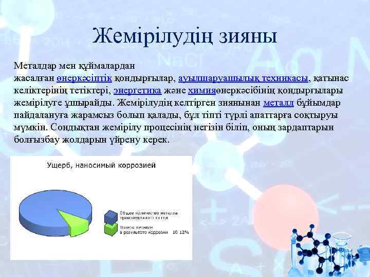 Жемірілудің зияны Металдар мен құймалардан жасалған өнеркәсіптік қондырғылар, ауылшаруашылық техникасы, қатынас келіктерінің тетіктері, энергетика