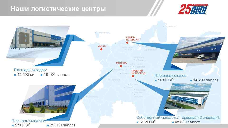 Наши логистические центры Площадь складов: ■ 10 250 м 2 ■ 18 100 паллет