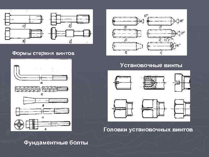 Формы стержня винтов Установочные винты Головки установочных винтов Фундаментные болты 