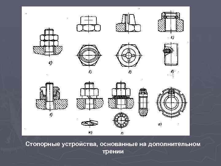 Стопорные устройства, основанные на дополнительном трении 