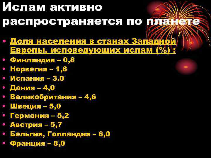 Ислам активно распространяется по планете • Доля населения в станах Западной Европы, исповедующих ислам