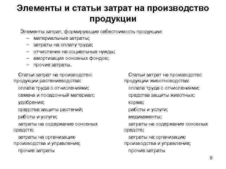 Элементы и статьи затрат на производство продукции Элементы затрат, формирующие себестоимость продукции: – материальные