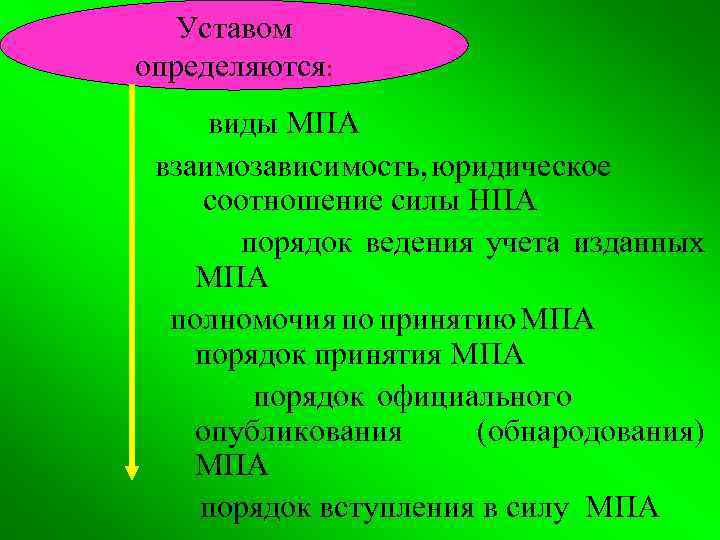 Уставом определяются: виды МПА взаимозависимость, юридическое соотношение силы НПА порядок ведения учета изданных МПА