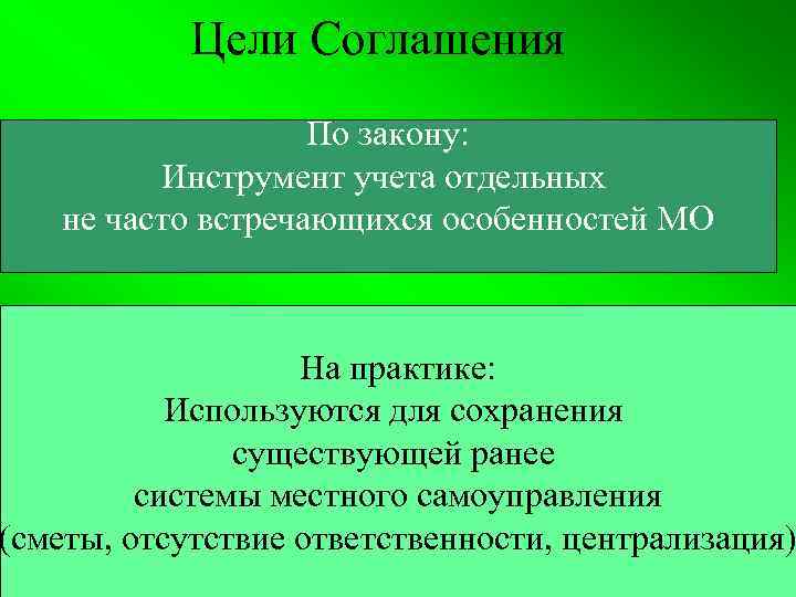 Цели Соглашения По закону: Инструмент учета отдельных не часто встречающихся особенностей МО На практике: