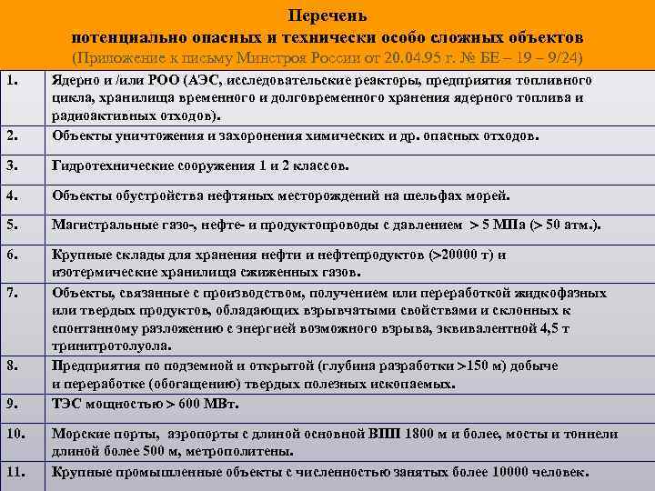 Постановление правительства опасные объекты