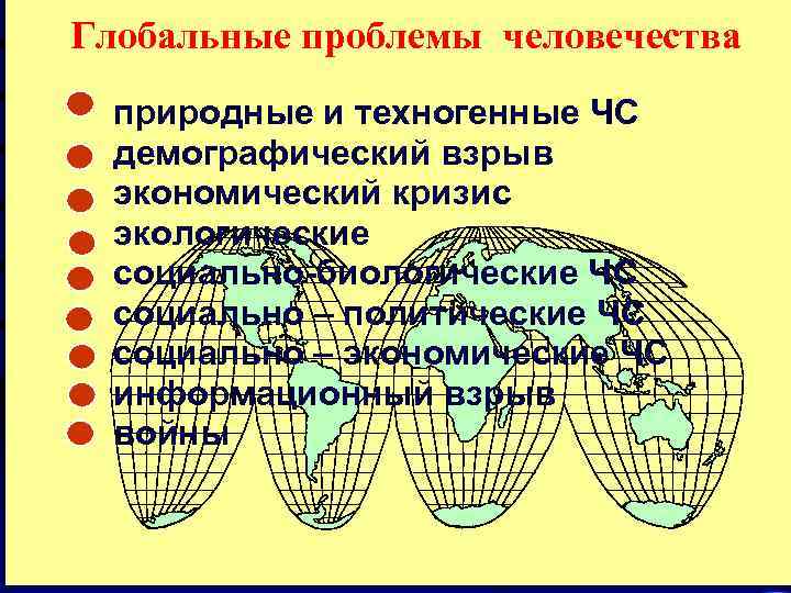 Глобальные проблемы человечества природные и техногенные ЧС демографический взрыв экономический кризис экологические социально-биологические ЧС