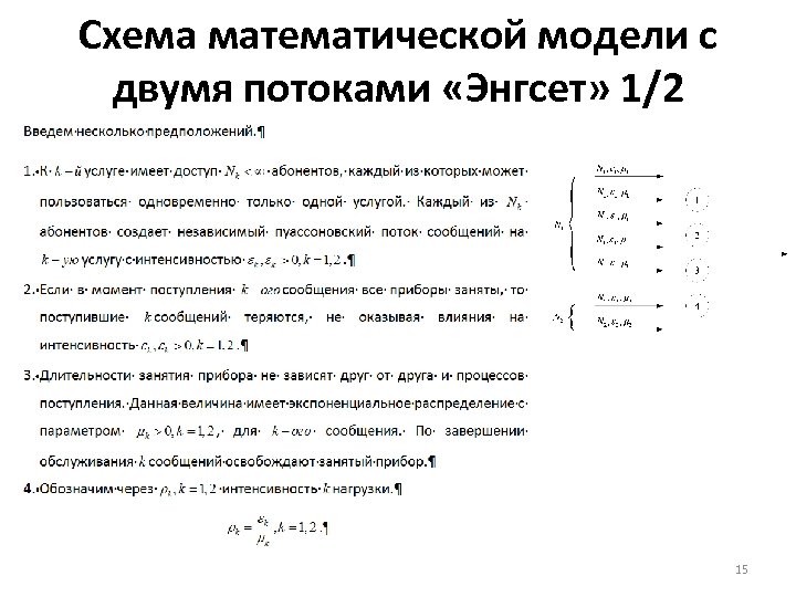 Схема математической модели с двумя потоками «Энгсет» 1/2 15 