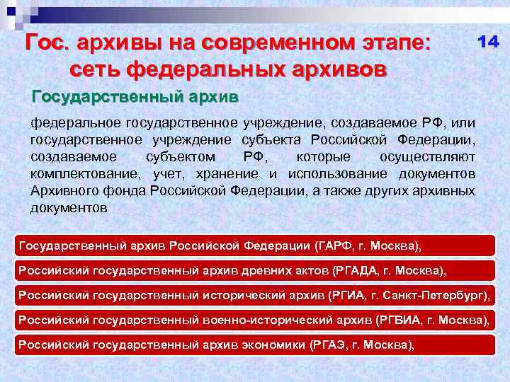 Схема система управления архивным делом в нашей стране на современном этапе развития