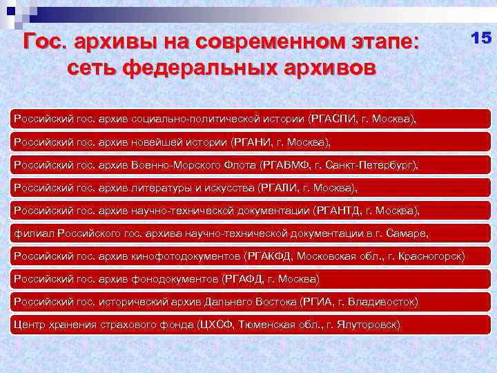 Гос. архивы на современном этапе: сеть федеральных архивов Российский гос. архив социально-политической истории (РГАСПИ,