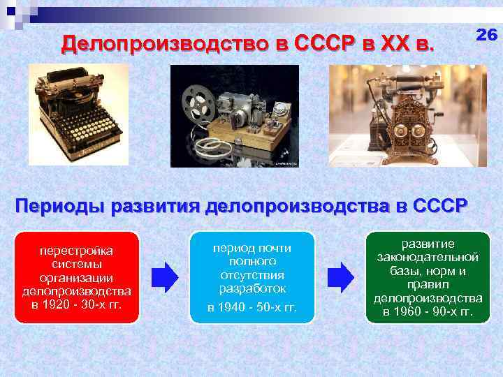 История делопроизводства презентация