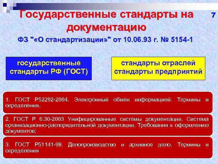 Гос стандарты. Стандарты документации. Государственный стандарт. 6)Государственные стандарты на документацию. Государственные стандарты предприятий.