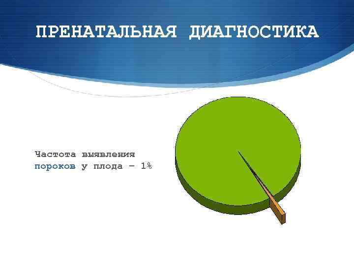 ПРЕНАТАЛЬНАЯ ДИАГНОСТИКА Частота выявления пороков у плода – 1% 