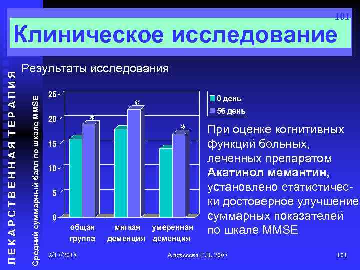 101 Результаты исследования Средний суммарный балл по шкале MMSE ЛЕКАРСТВЕННАЯ ТЕРАПИЯ Клиническое исследование *